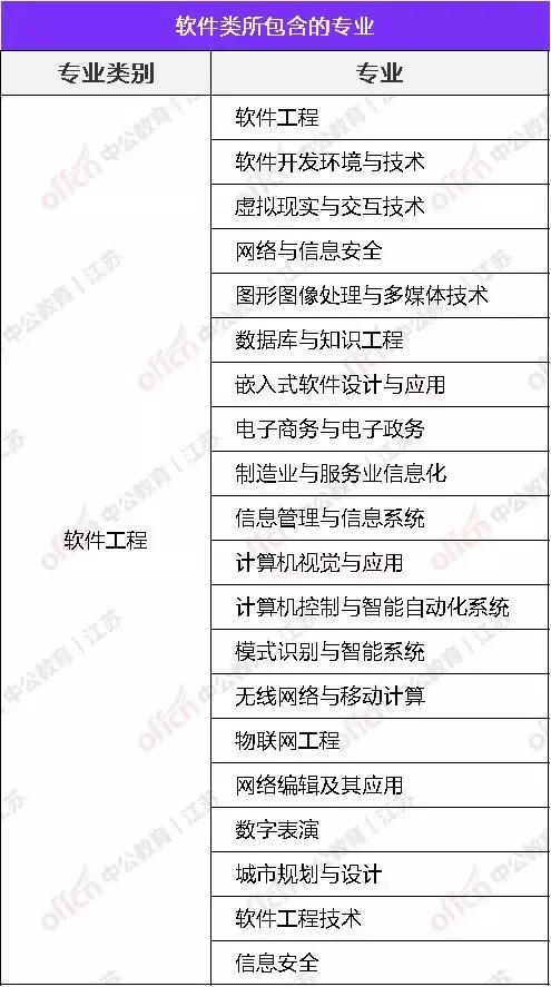 稳定的职业推荐 b09f6a7691b44839a0cdd8731dbb53ce.jpeg