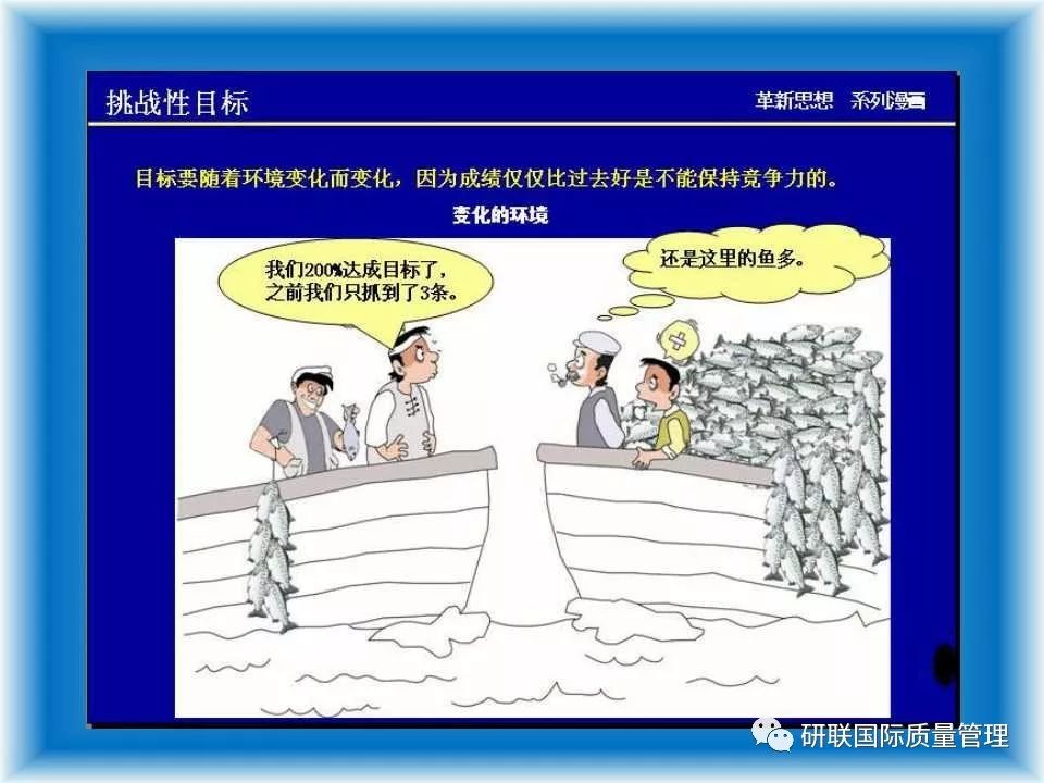 这幅漫画告诉你.