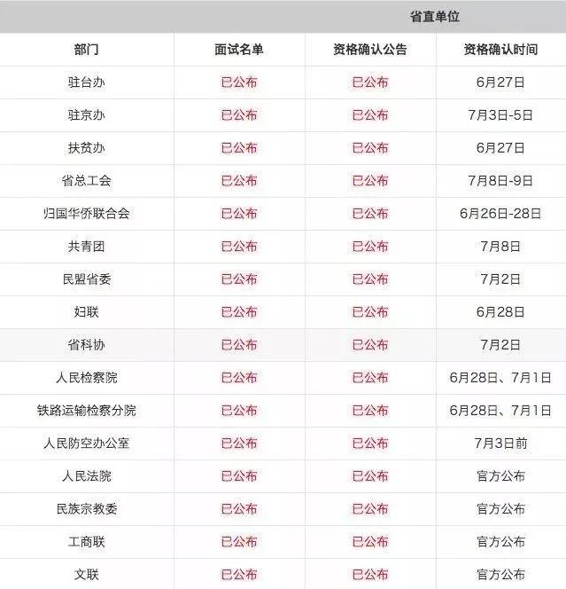 河南省人口2019总人数口_台州人口2019总人数口(3)