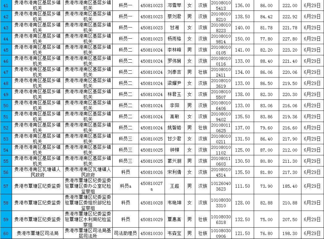 雅塘人口_宁波塘溪雅塘府真是忒火了 火到不行 宁波塘溪雅塘府真是百闻不如(2)