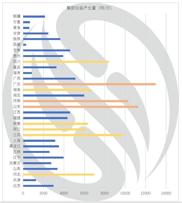 固城镇人口_城镇人口增加图片(2)