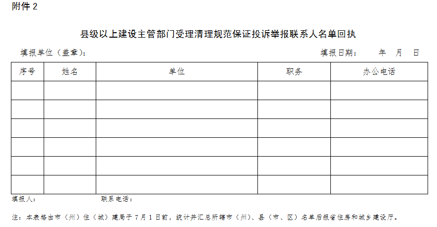 清理规范保证投诉举报联系人名单回执湖北省住房和城乡建设厅2019年6月17日
