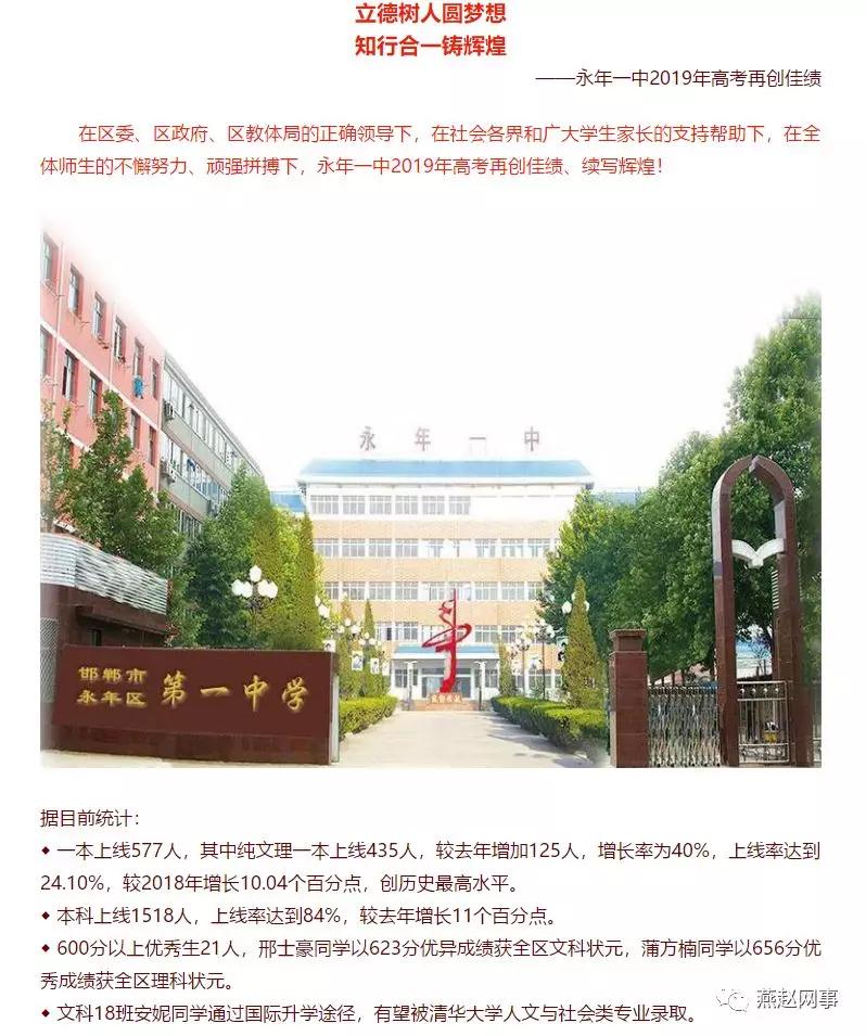 邯郸市及各县人口_邯郸市地图全图各县(3)