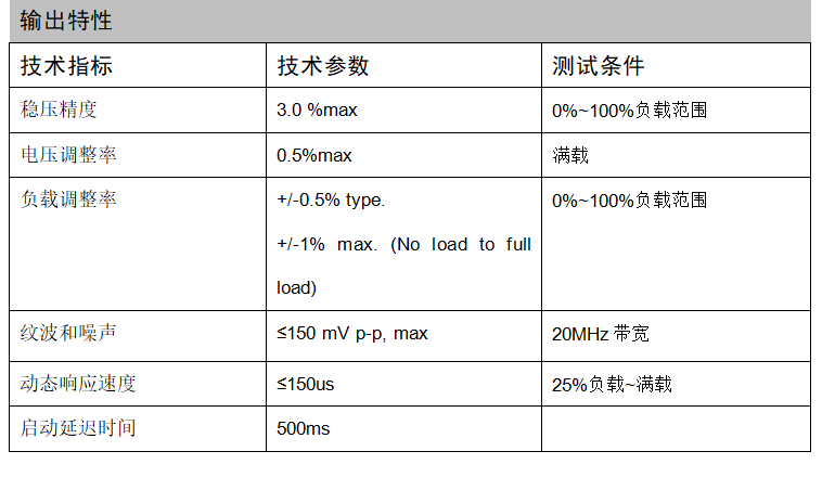 c580db8e508940b199e040140ffffaba.png