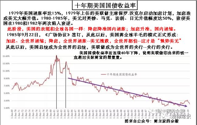 广场协议前日本美国gdp_广场协议 后的日本,真的走向衰落吗(2)