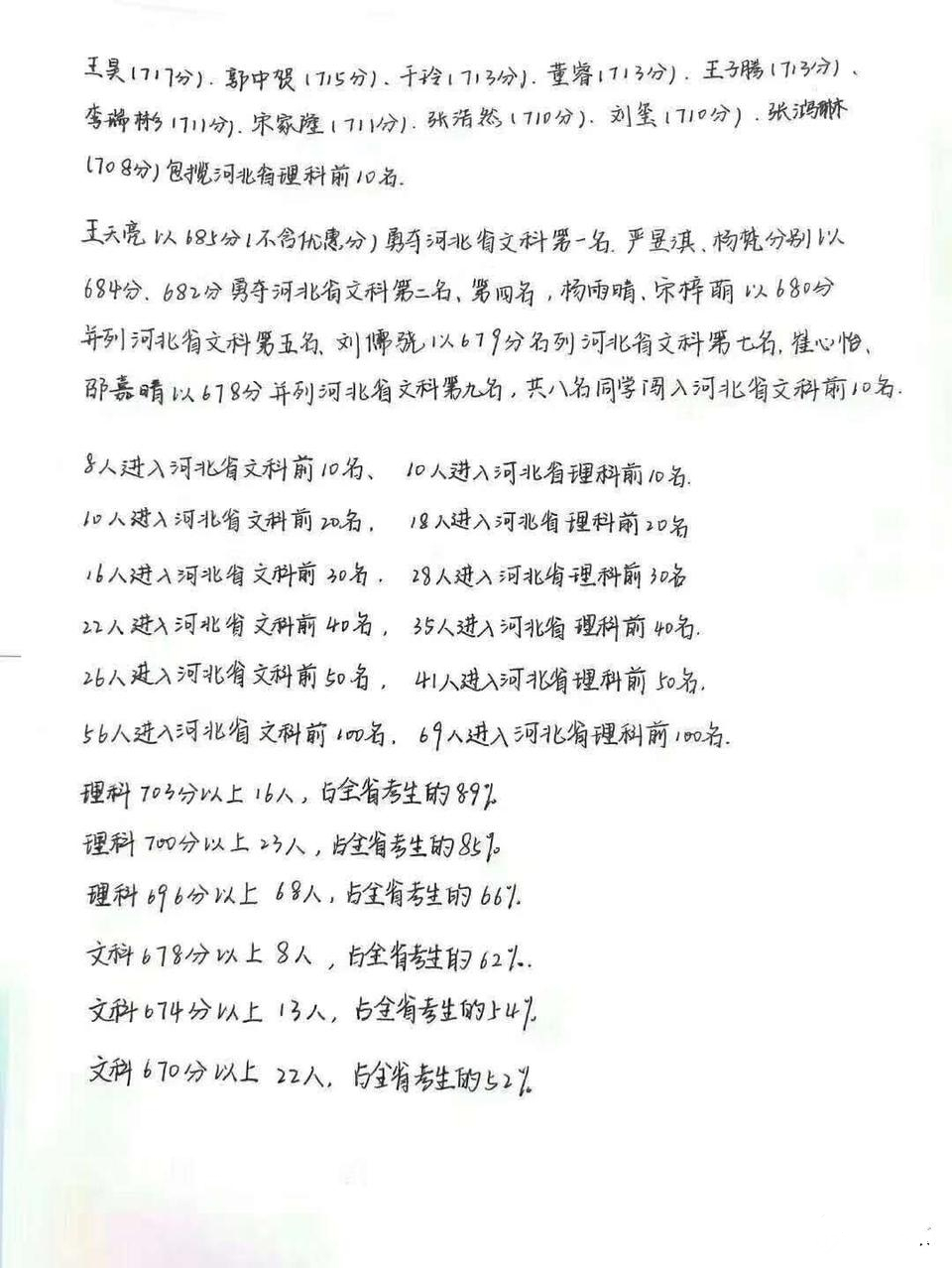 衡水人口总人数_衡水体英文(3)