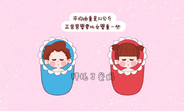                     为啥新生宝宝体重差别这么大？有的5斤有的8斤，看过你就明白了