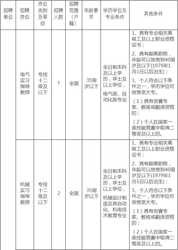 杭州市社保流动人口_杭州市社保中心(3)