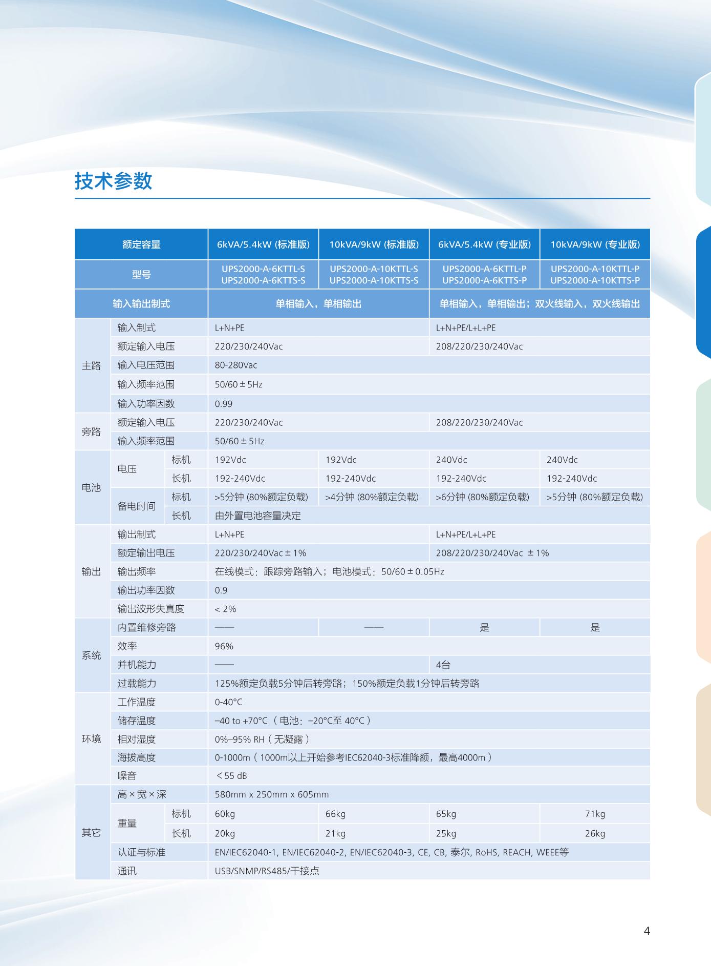 方式|华为UPS2000-A-10kTTL-S价格