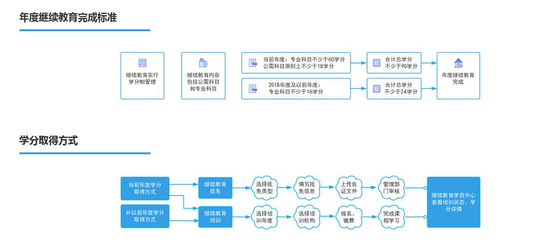 浙江省人口教_浙江省人口迁移