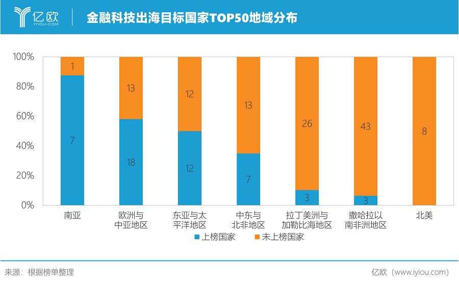 印度人口稳定_印度人口(3)