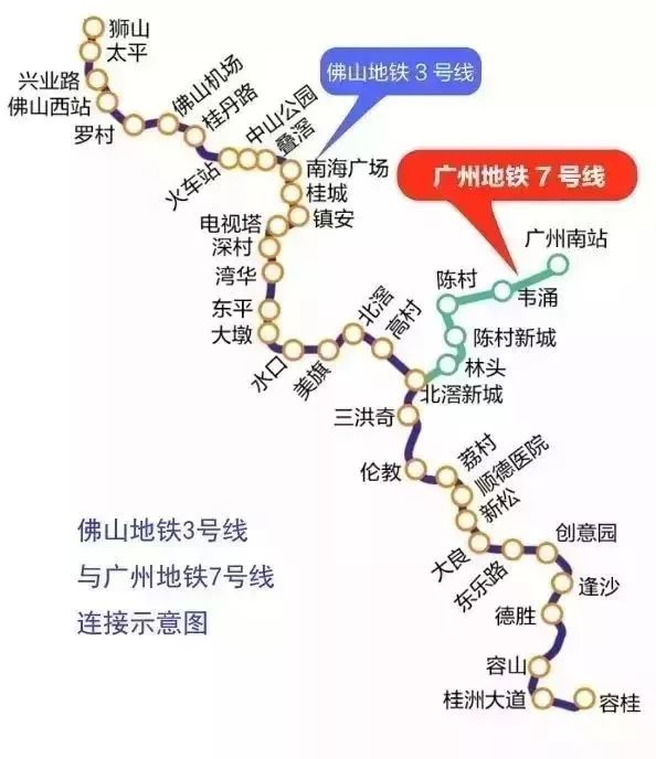 顺德地铁又传来震撼消息!_佛山