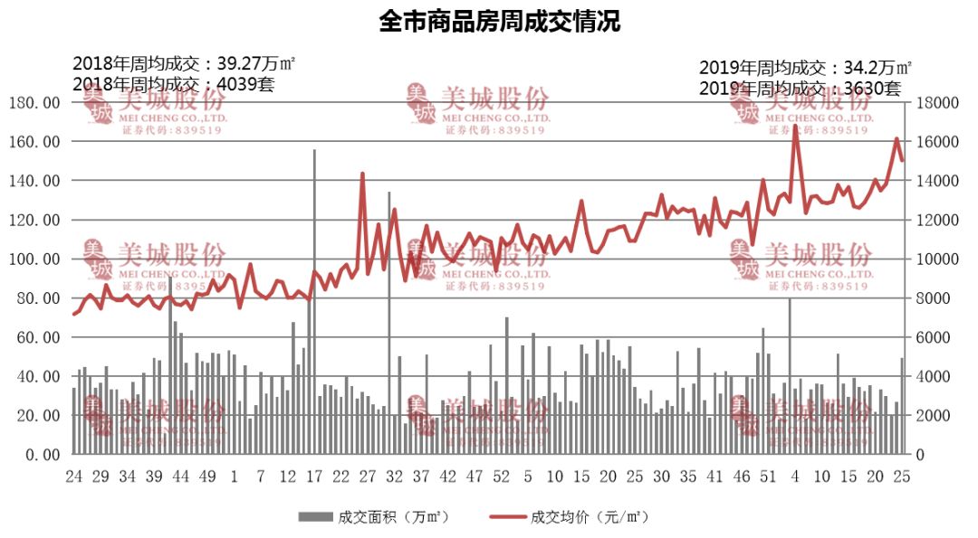 襄城县gdp20191006无标题_襄城县地图(3)