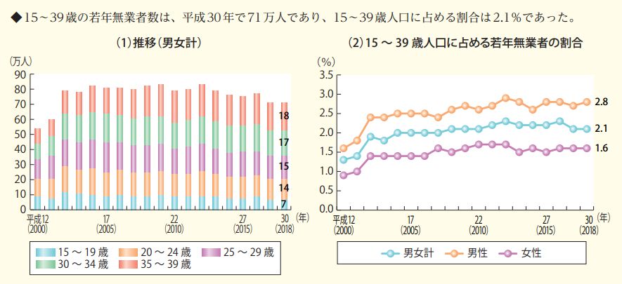 伏 人口数量_中国人口数量变化图