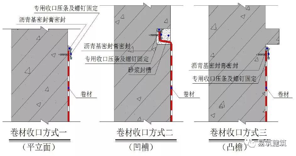 19,外墙穿墙螺栓眼的封堵方法