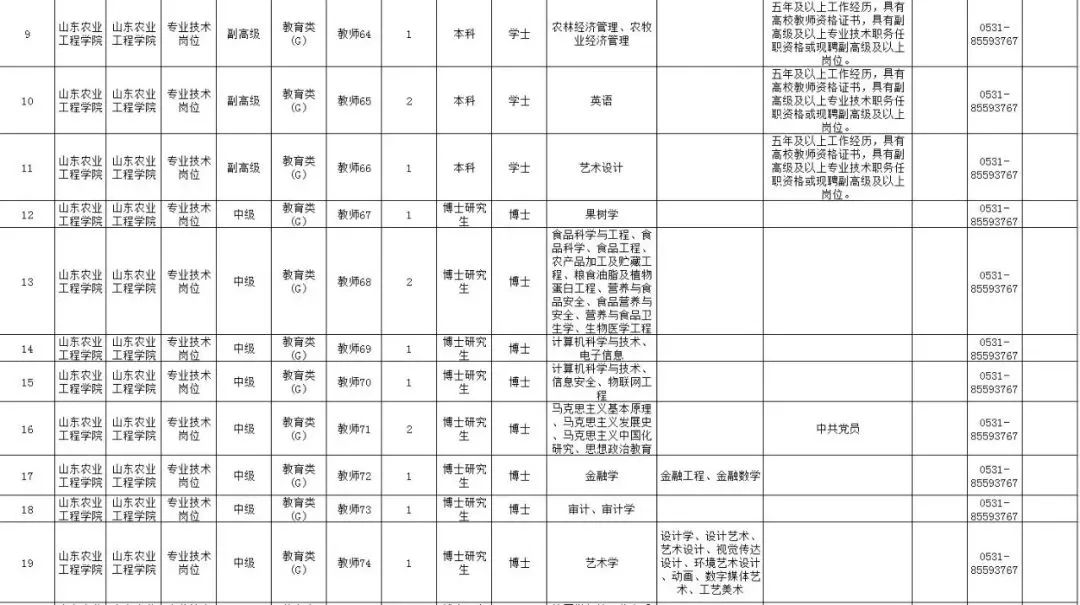 山东省农业人口_山东省农业科学院照片