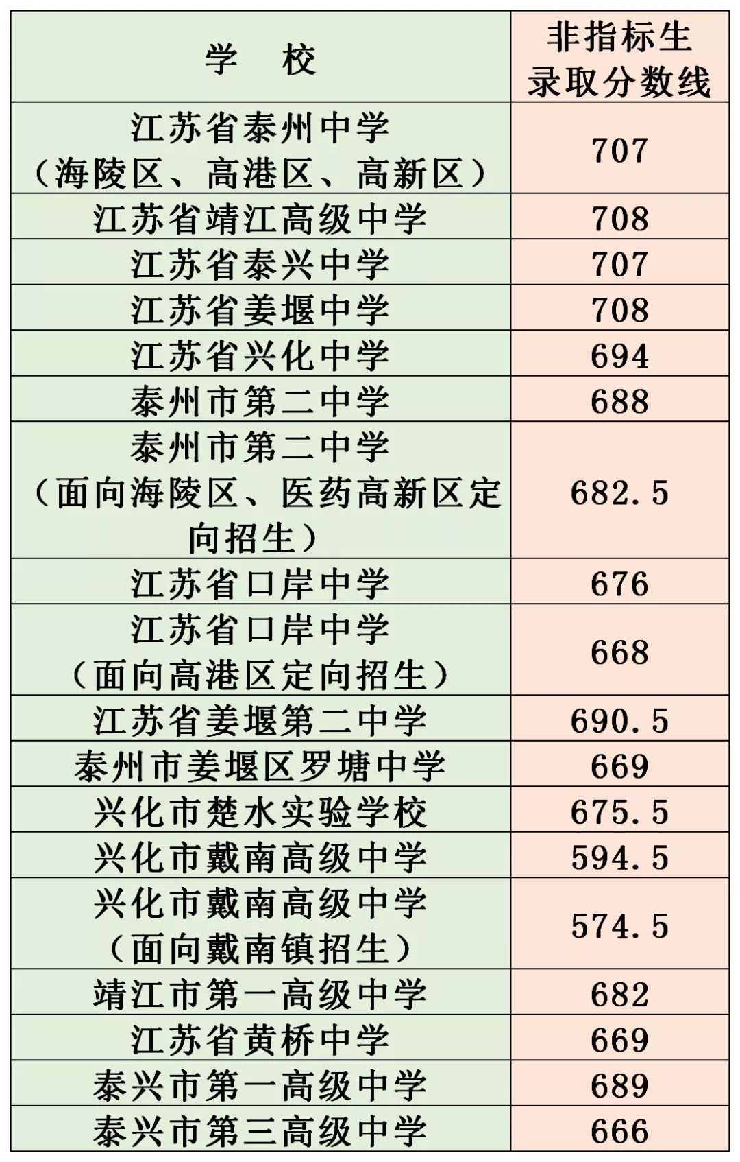 啥是五年制高职 e8a8430205994ec8919f4bb8e78aa14d.jpeg
