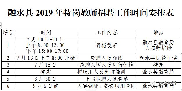 招聘实施方案_天津市实验中学2018年公开招聘实施方案(2)