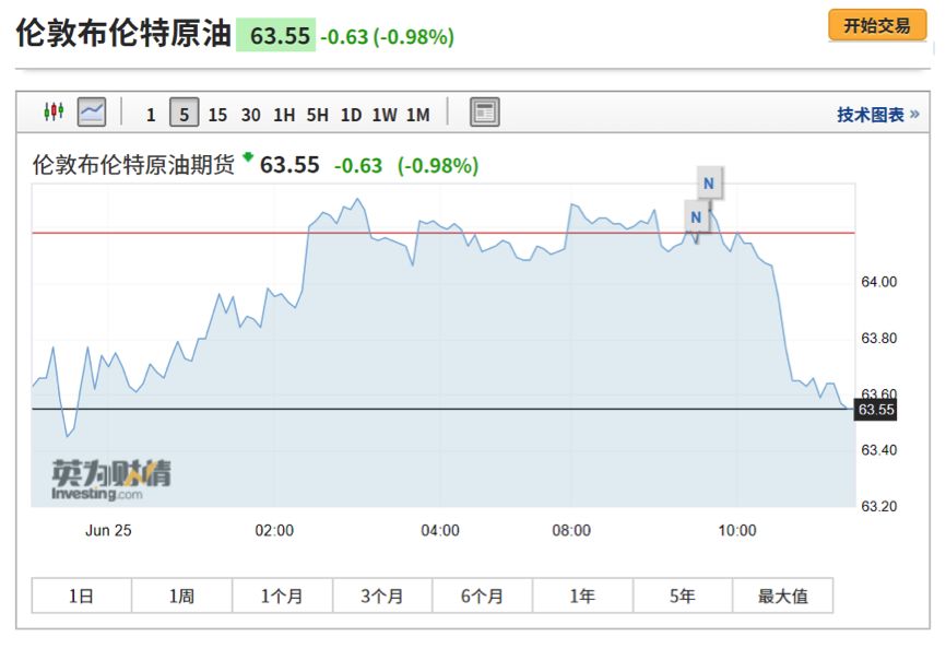 2000缅甸gdp_缅甸GDP何时突破2000亿美元大关 外企作出预测,我国政府 悬(3)