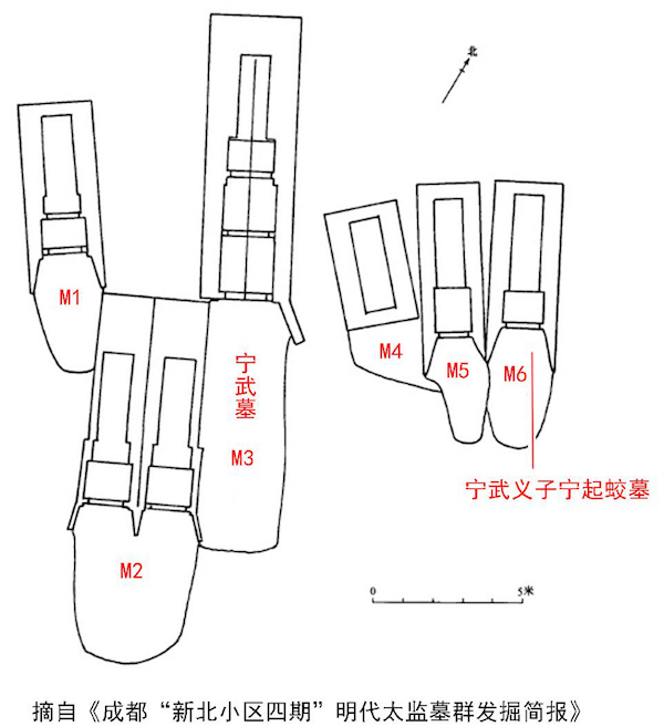 许志强︱同堂共穴，弟兄永愿：明代宦官埋葬方式和社团组织