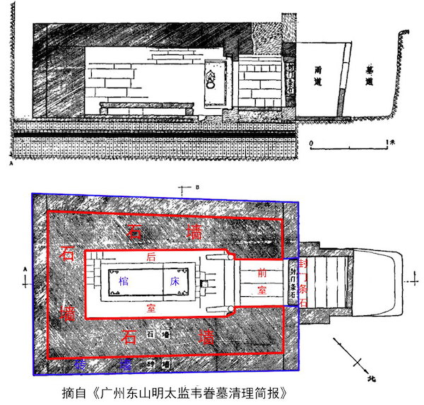 许志强︱同堂共穴，弟兄永愿：明代宦官埋葬方式和社团组织