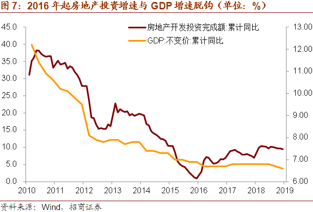 2019半年gdp_2019人均gdp市排名(2)