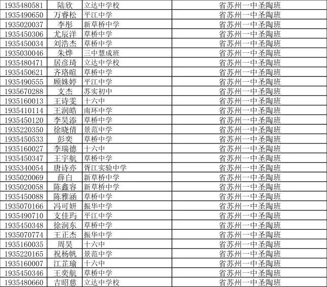 国科大在哪些省份招生 f0a0ad6a02bd4ccf92aae7ef0c4c646e.jpeg