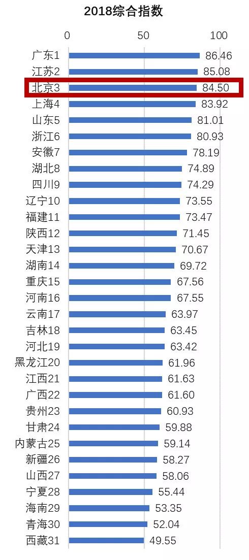 知识产权事务所排名_知识产权图片