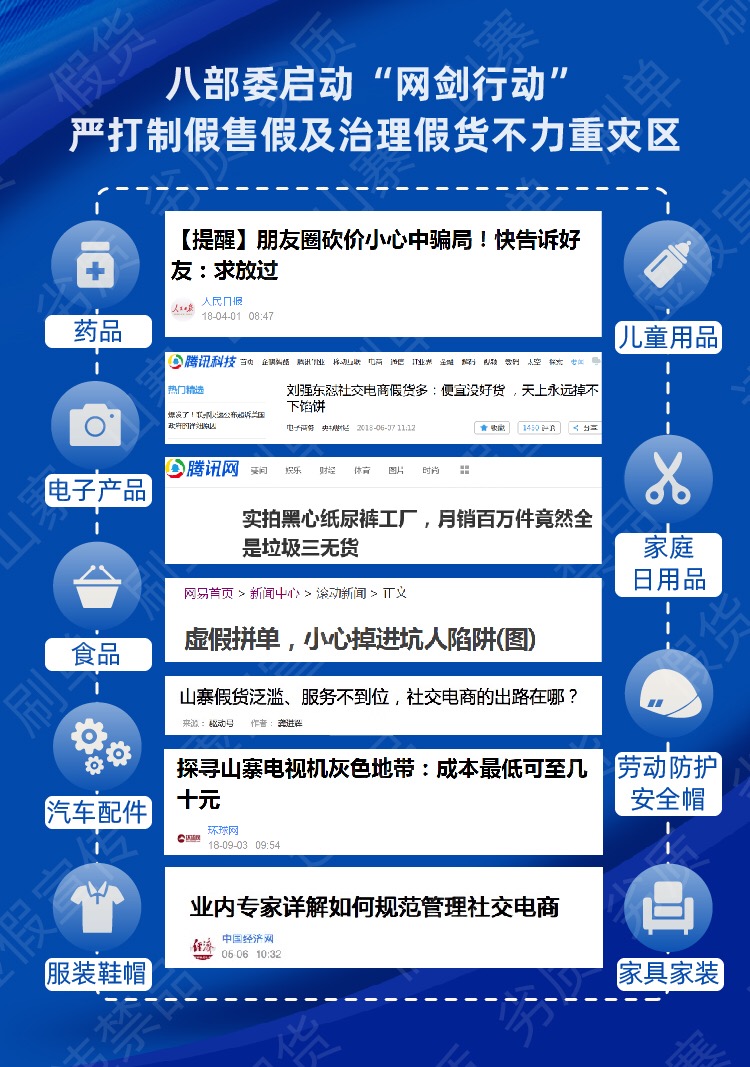 政府向灾区拨款记不记入gdp(2)