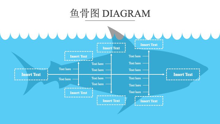 东南亚人口思维导图_东南亚思维导图(2)