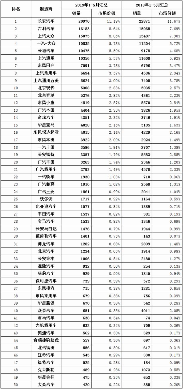 品牌壁纸排名_手表品牌档次排名