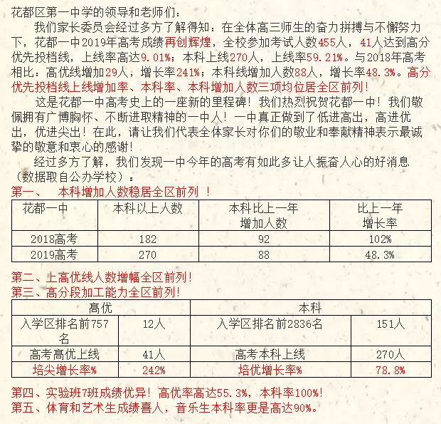 南海执信中学高优率_南海执信中学_南海执信中学校风