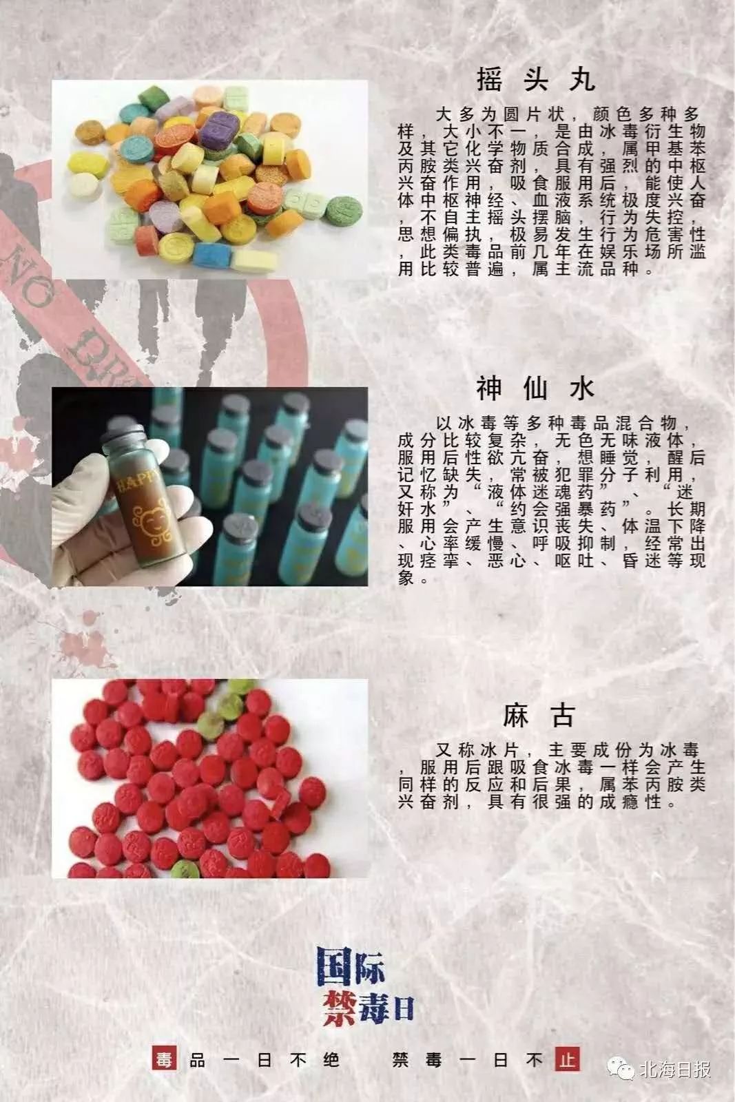 认准以下新型毒品