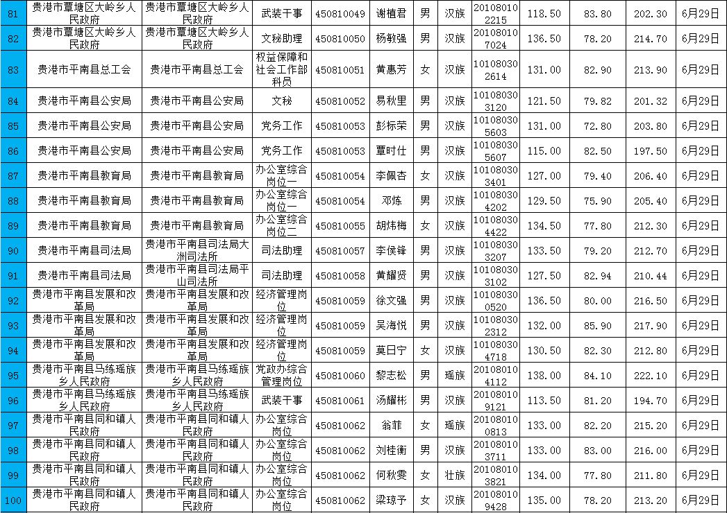 雅塘人口_宁波塘溪雅塘府真是忒火了 火到不行 宁波塘溪雅塘府真是百闻不如(2)