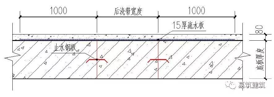 39,屋面水簸箕