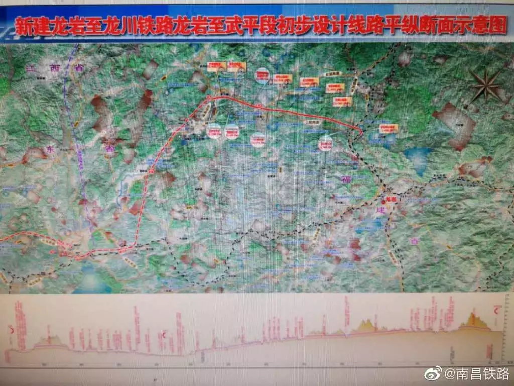 6969龙龙铁路(龙岩至武平段)新建线路自赣瑞龙铁路古田会址站引出