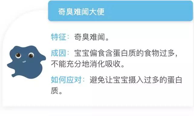                     察颜观便！15种宝宝大便颜色和性状，了解宝宝身体状况