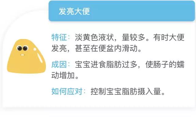                     察颜观便！15种宝宝大便颜色和性状，了解宝宝身体状况