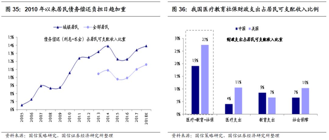 人口结构转变四个阶段_人口模式及转变示意图(2)