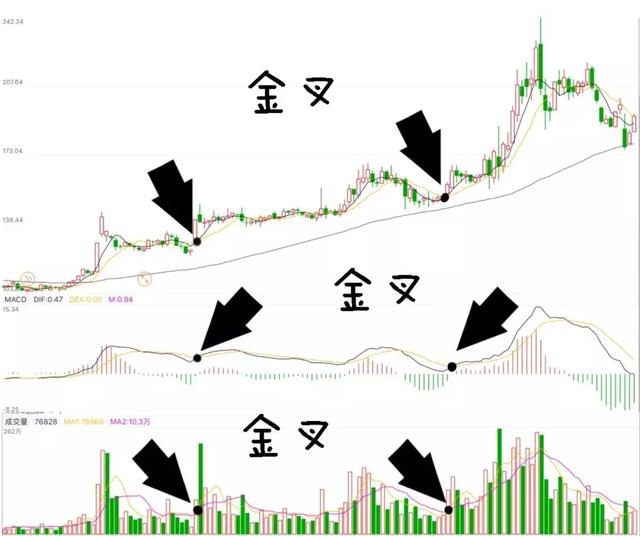 什么人能在股市长期盈利 13fd68cf08e4498eb5da0139b0918a30.jpeg
