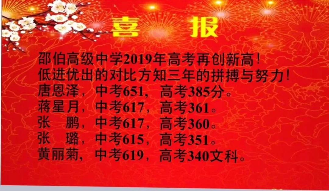 2019扬州各校高考喜报汇总附2019江苏高考志愿填报时间与录取时间