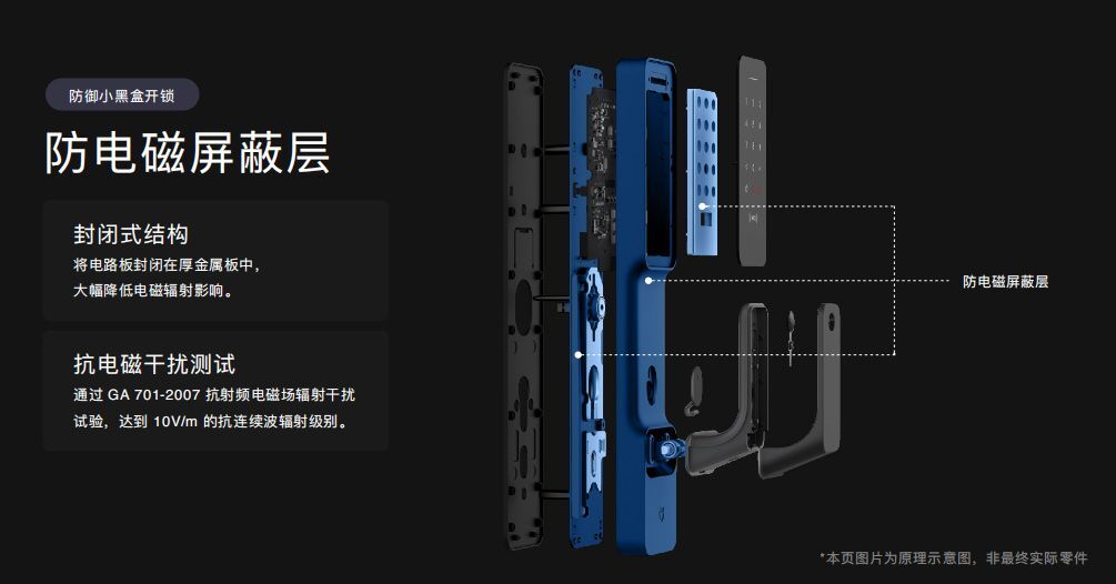 《一步指纹解锁、15种安全防护 小米米家智能门锁推拉式仅售1699元》