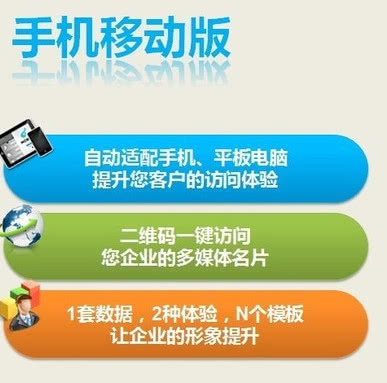 智能手机的迅速发展,移动互联网时代对于商家