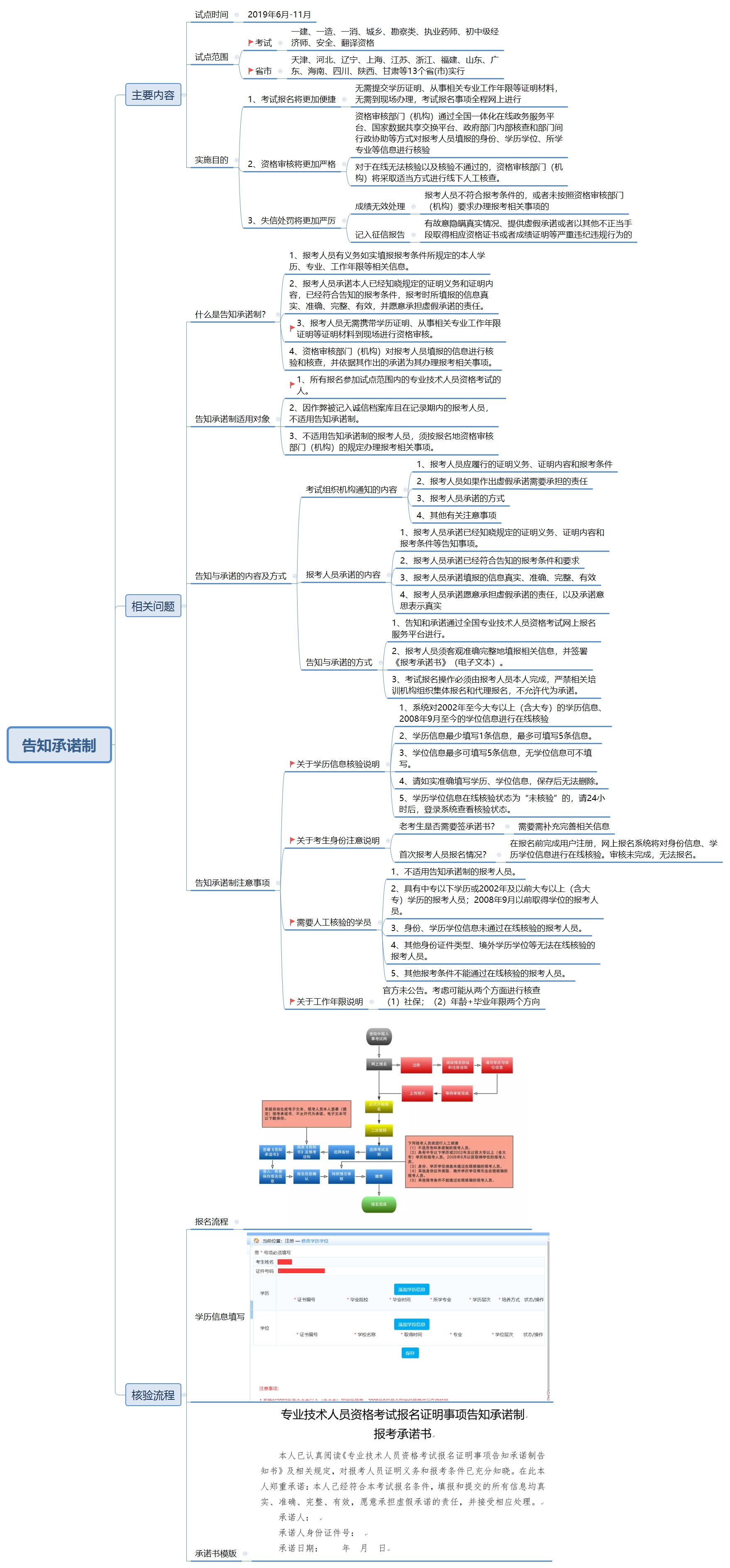 上报人口信息_常住人口信息表图片(2)