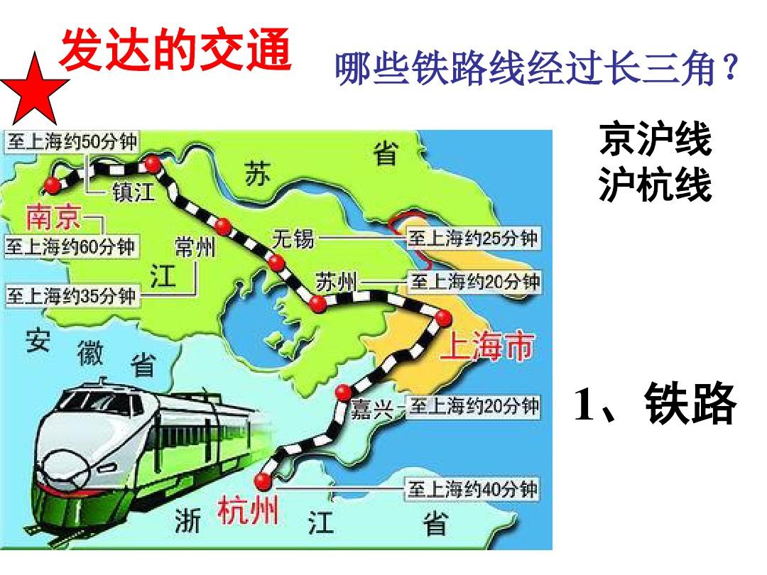 道听途说70年长三角铁路变化多大