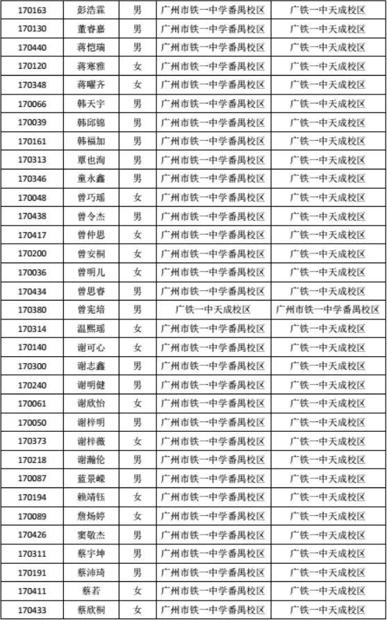 广外温馨提示,广铁一中预录取名单,增城实验新生须知