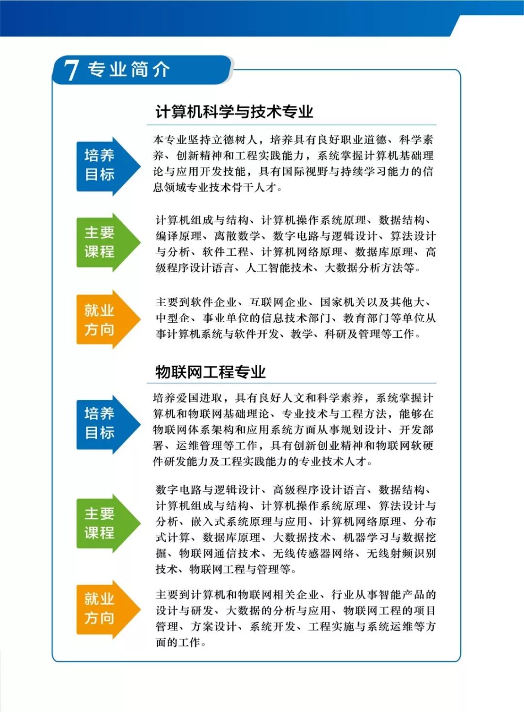 软件技术是哪个院系 2cfffe9f8ff7404ba5d460ad4f7b14aa.jpeg