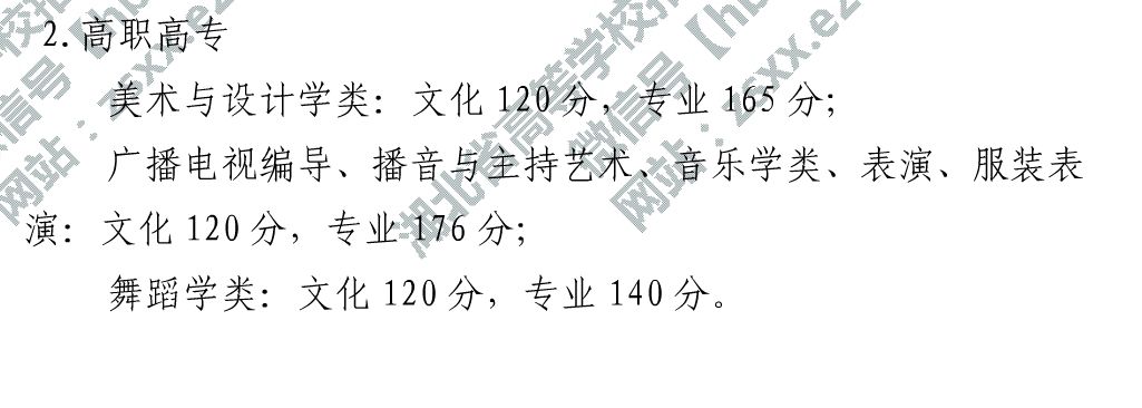 湖北省2019年普通高校招生录取控制分数线艺术b类:除艺术a类以外的