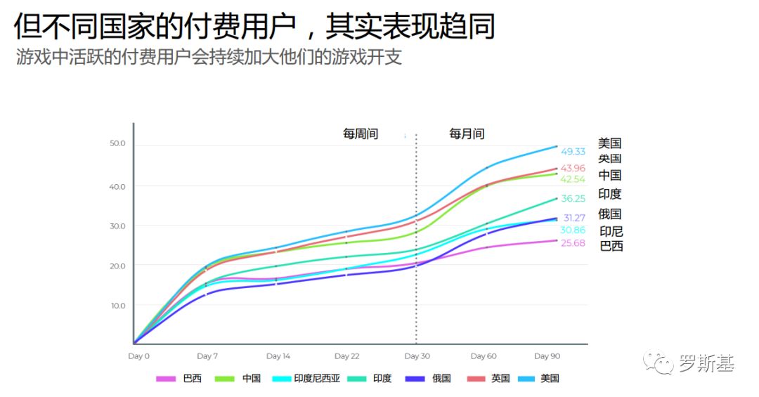 人均贡献值_中国烟草贡献值(2)