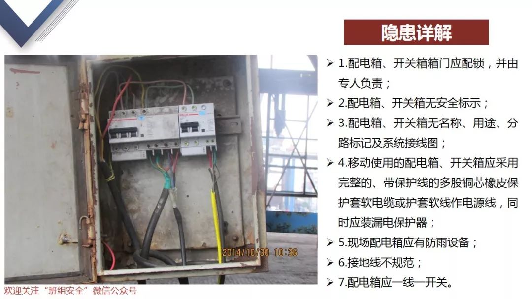 100张现场隐患图,教你怎么查隐患!